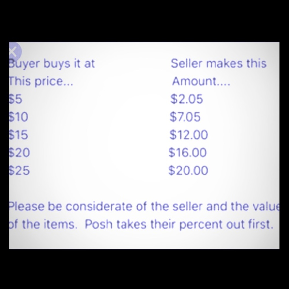 Please consider this when questioning the prices!